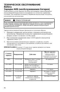 Страница 99