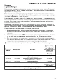 Страница 85
