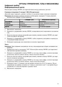 Страница 31