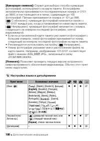 Страница 100