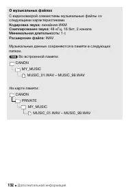 Страница 132