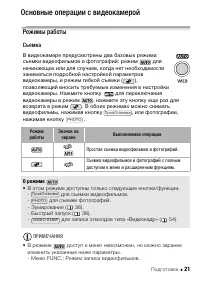 Страница 21