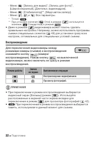 Страница 22