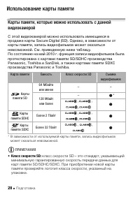 Страница 28