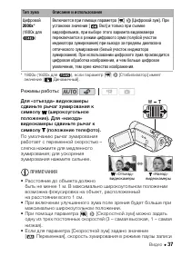 Страница 37