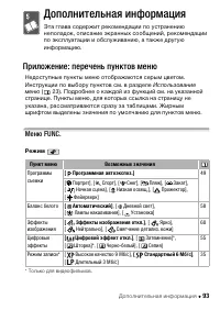 Страница 93