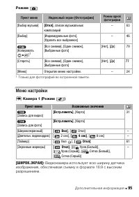 Страница 95