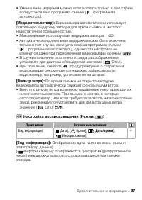 Страница 97