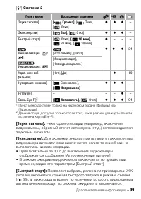Страница 99