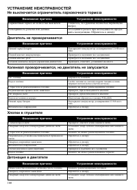 Страница 100