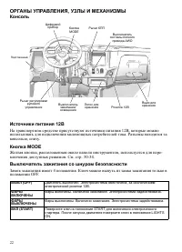 Страница 22