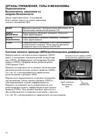 Страница 24
