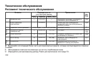 Страница 102