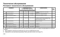 Страница 104