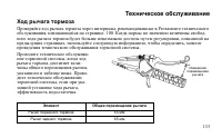 Страница 133