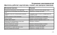 Страница 173