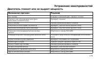 Страница 175