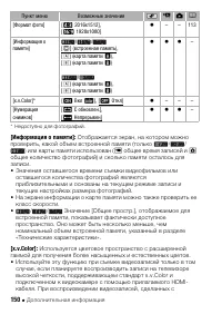 Страница 150
