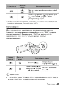 Страница 29
