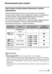Страница 35