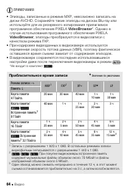 Страница 64