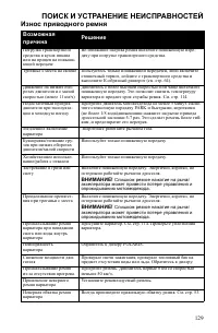 Страница 129