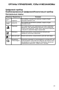 Страница 35