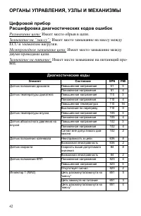 Страница 42