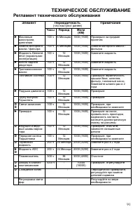 Страница 91