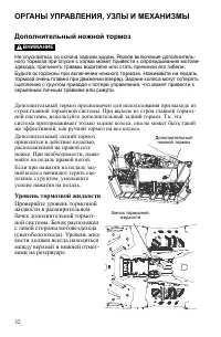 Страница 32