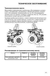 Страница 95
