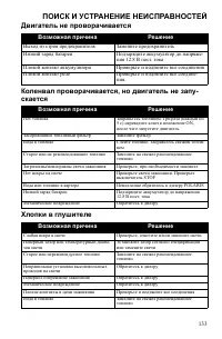 Страница 133