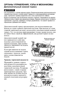 Страница 32
