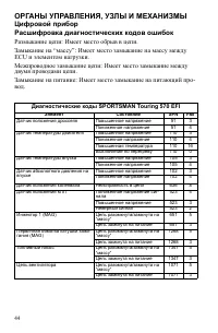 Страница 44