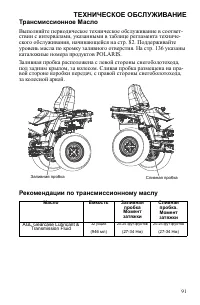 Страница 91