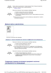 Страница 201