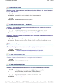 Страница 266