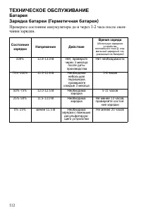 Страница 112