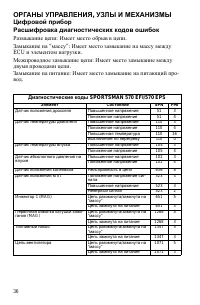 Страница 36