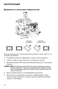 Страница 52