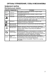 Страница 37