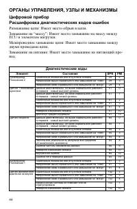 Страница 44