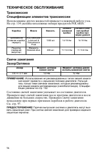 Страница 96
