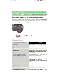 Страница 315