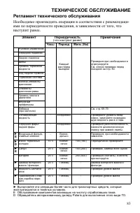 Страница 83