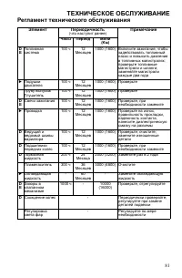 Страница 81