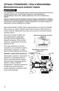 Страница 32