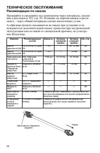 Страница 88