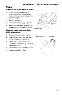 Страница 95