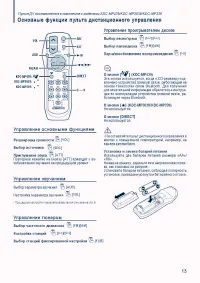 Страница 13